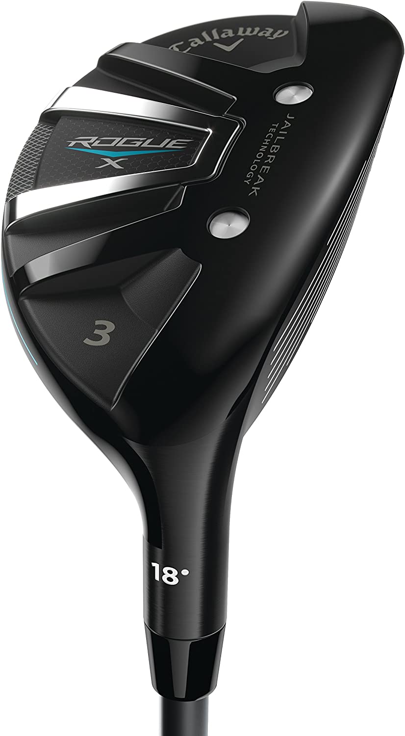 Best Hybrids Golf Clubs for High Handicappers in 2023 (Expert Reivew's)